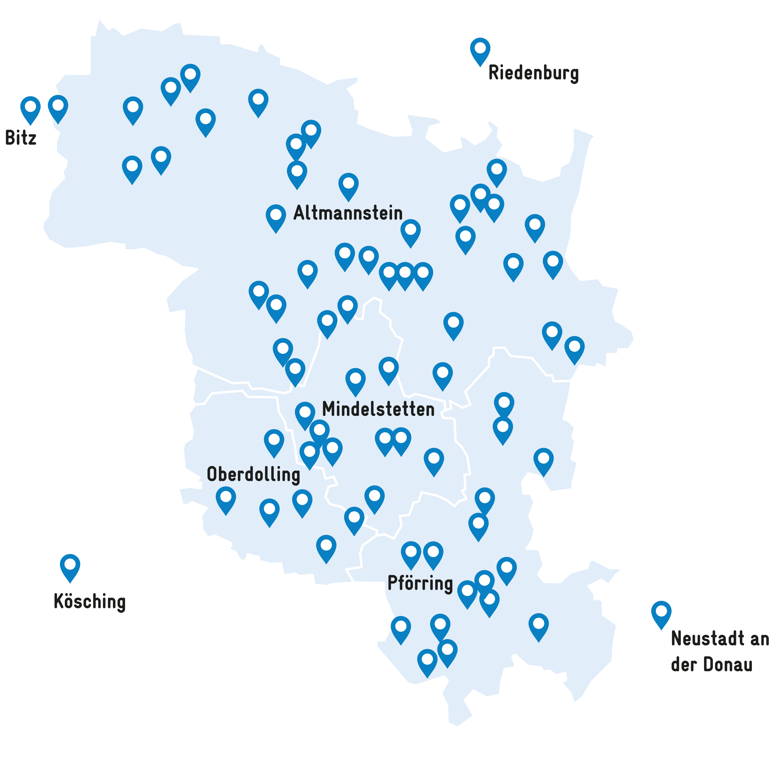 VGI-Flexi-FX7-Bediengebiet